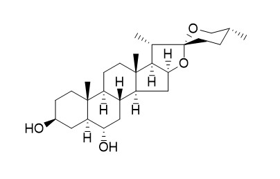 Chlorogenin